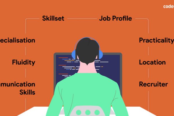 Tech Salary Guide: Factors Affecting Software Engineer Salary